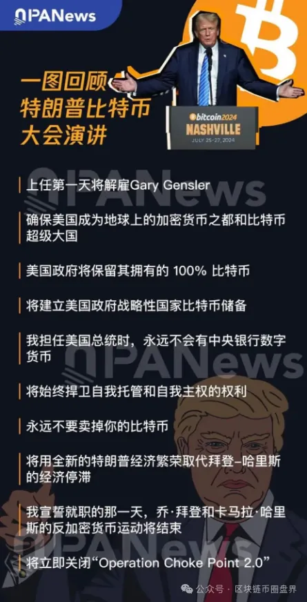 比特币价格暴涨翻倍_比特币价格飙升_比特币飙升价格是多少