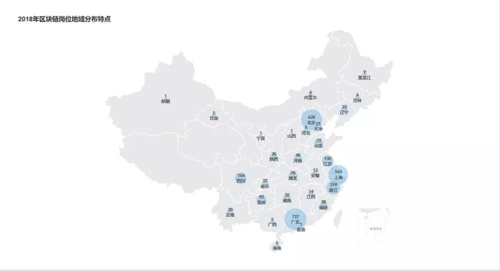 区块链行业求职指南：2023年最新招聘数据分析与就业趋势