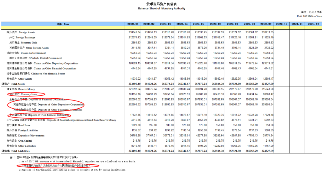 央行数字货币与支付宝微信支付的关系及未来市场影响解析