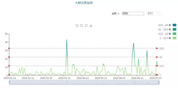 btc100交易平台_BTC_btc今日价格