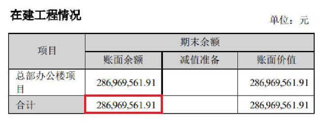 货币数字的逗号怎么去掉_数字货币_货币数字化