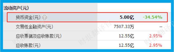 货币数字的逗号怎么去掉_货币数字化_数字货币