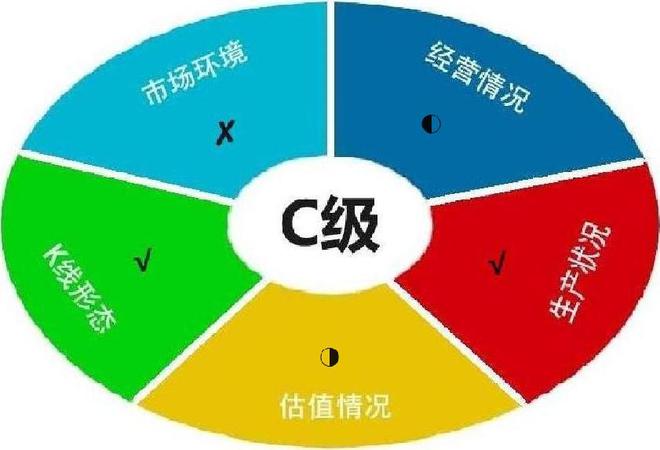 货币数字的逗号怎么去掉_数字货币_货币数字化