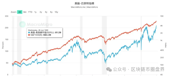 比特币价格最新行情美元_比特币价格走势图_比特币价格