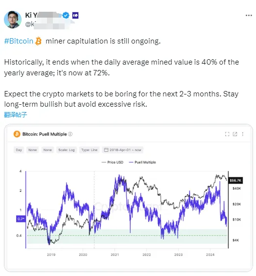 比特币矿工投降现象解析：哈希率与挖矿难度下降对比特币价格的影响