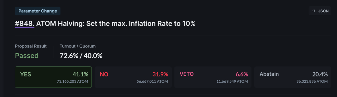 Cosmos Hub 社区投票通过 ATOM 减产提案，引发广泛关注