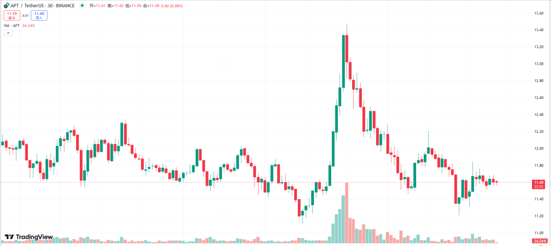 BTC_btc白皮书_btc币价格今日行情