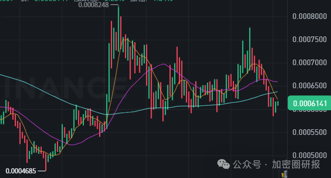 BTC_btc下载官方_btc今日最新价格行情美元