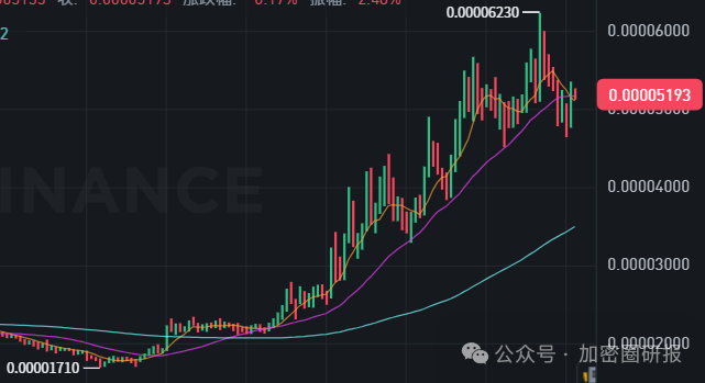 btc下载官方_btc今日最新价格行情美元_BTC