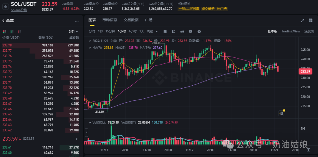 BTC_btc正规交易平台_btc100交易平台