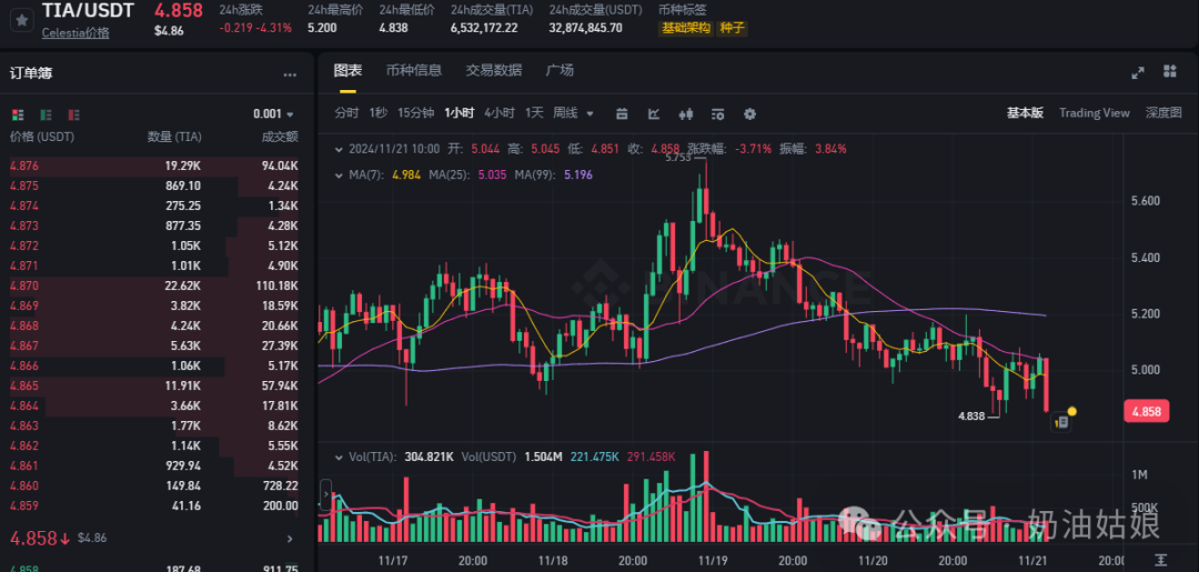 BTC_btc正规交易平台_btc100交易平台