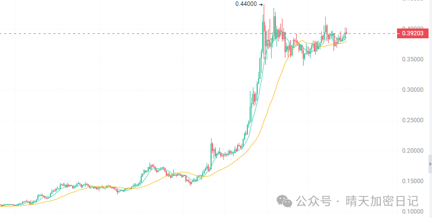 btc下载官方_BTC_btc今日价格