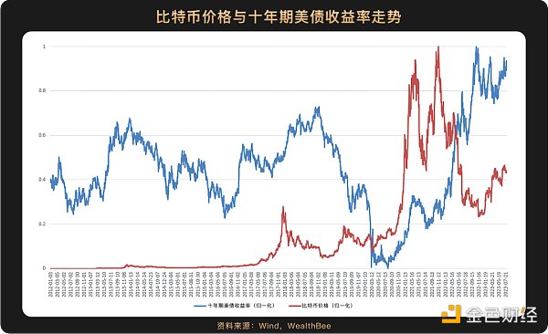 比特币美元_比特币_比特币今日价格行情