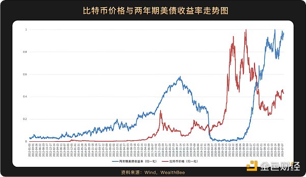 比特币美元_比特币_比特币今日价格行情