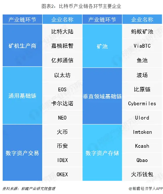 12 月 20 日比特币突破 44000 美元，这些因素助推其价格上涨