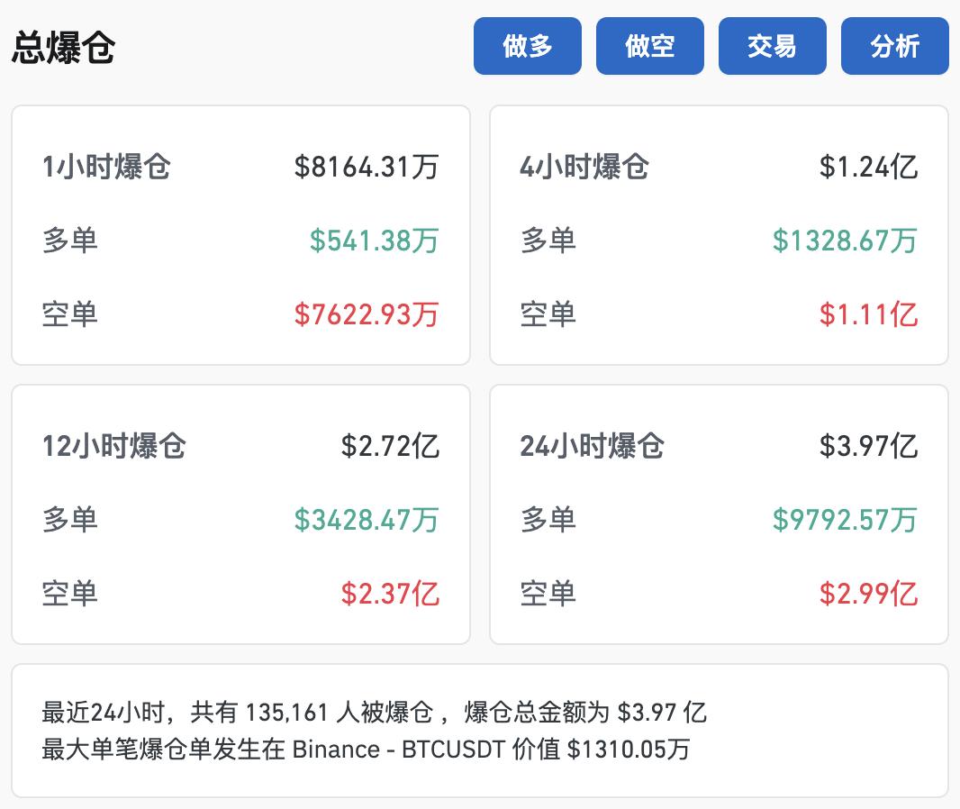 比特币美元_比特币最新价格_比特币