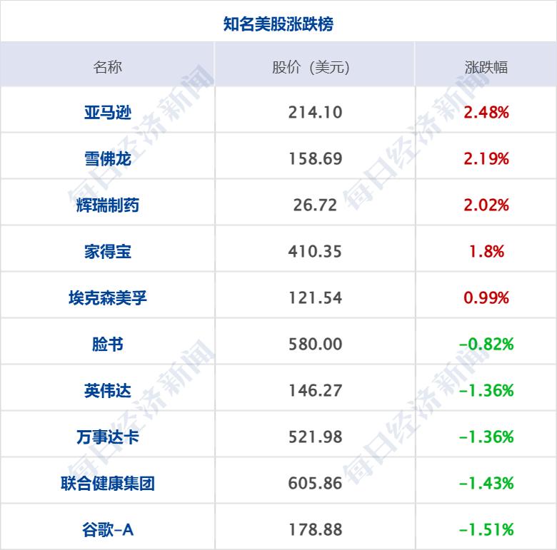 比特币_比特币历史价格走势图_比特币最新价格美元