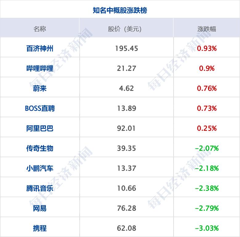 比特币_比特币历史价格走势图_比特币最新价格美元