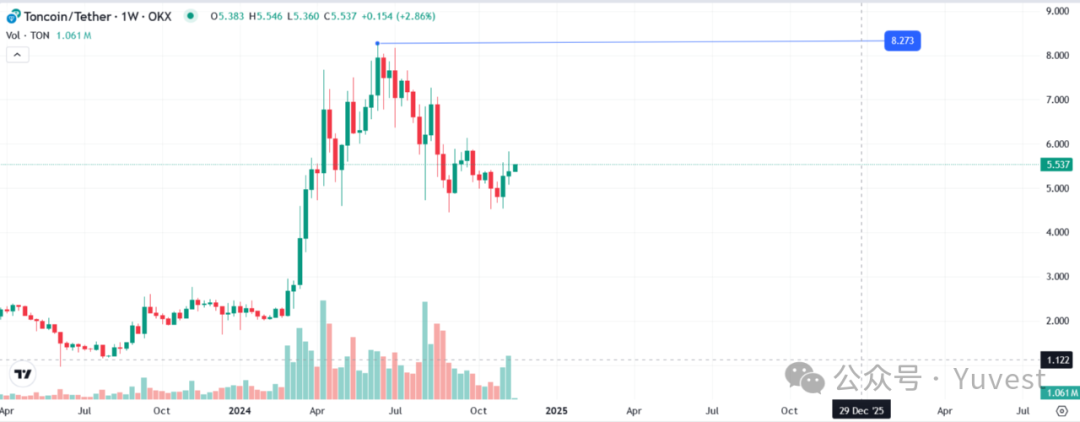 eth价格今日行情_eth钱包官网下载_ETH