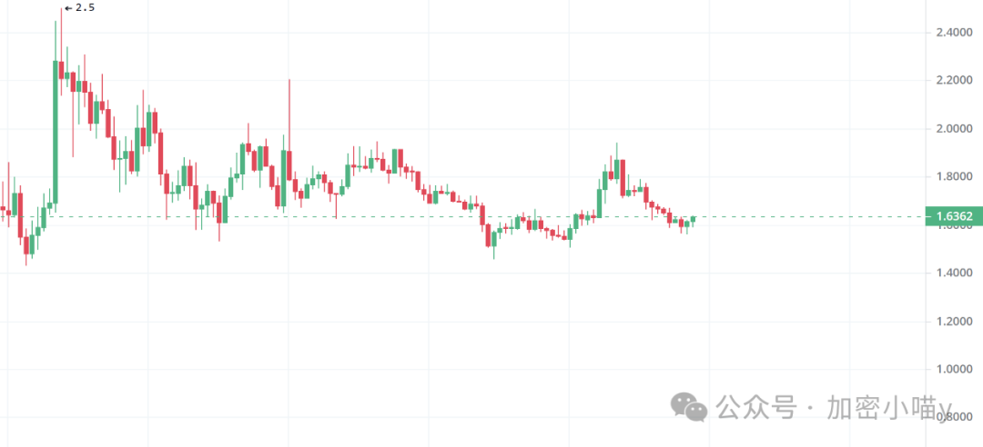 ETH_eth钱包官网下载_ethercat总线