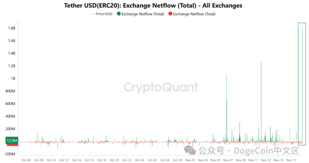 比特币价格ㅣ_比特币价格_比特币价格实时行情