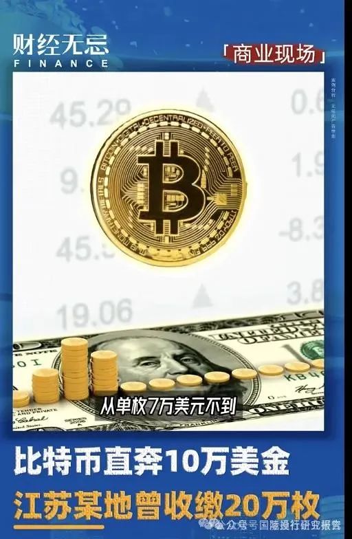 比特币价格_比特币价格最新行情美元_比特币价格历史走势图