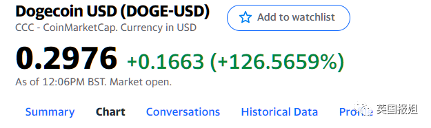 狗狗币今日最新价格人民币_狗狗币_狗狗币今日最新价格美元