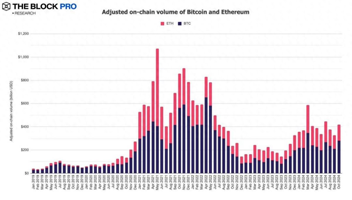 btc下载官方_BTC_btc今日最新价格行情美元