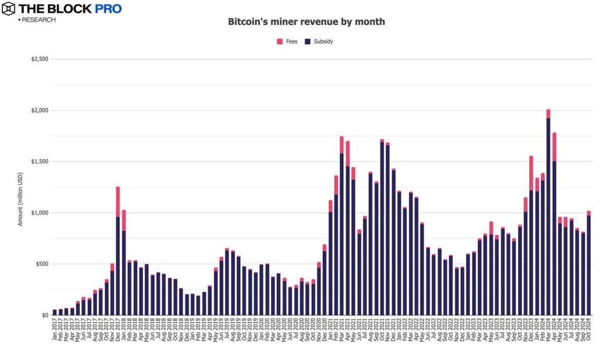 BTC_btc今日最新价格行情美元_btc下载官方