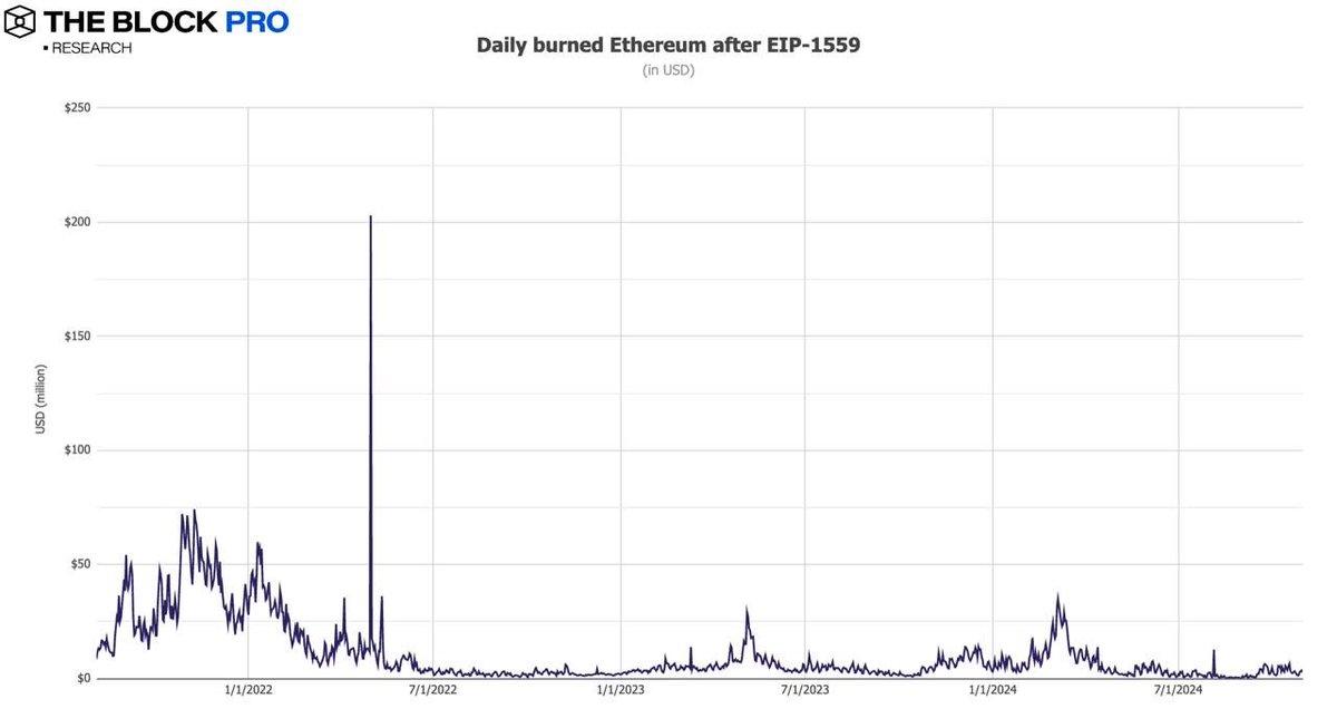 btc今日最新价格行情美元_btc下载官方_BTC