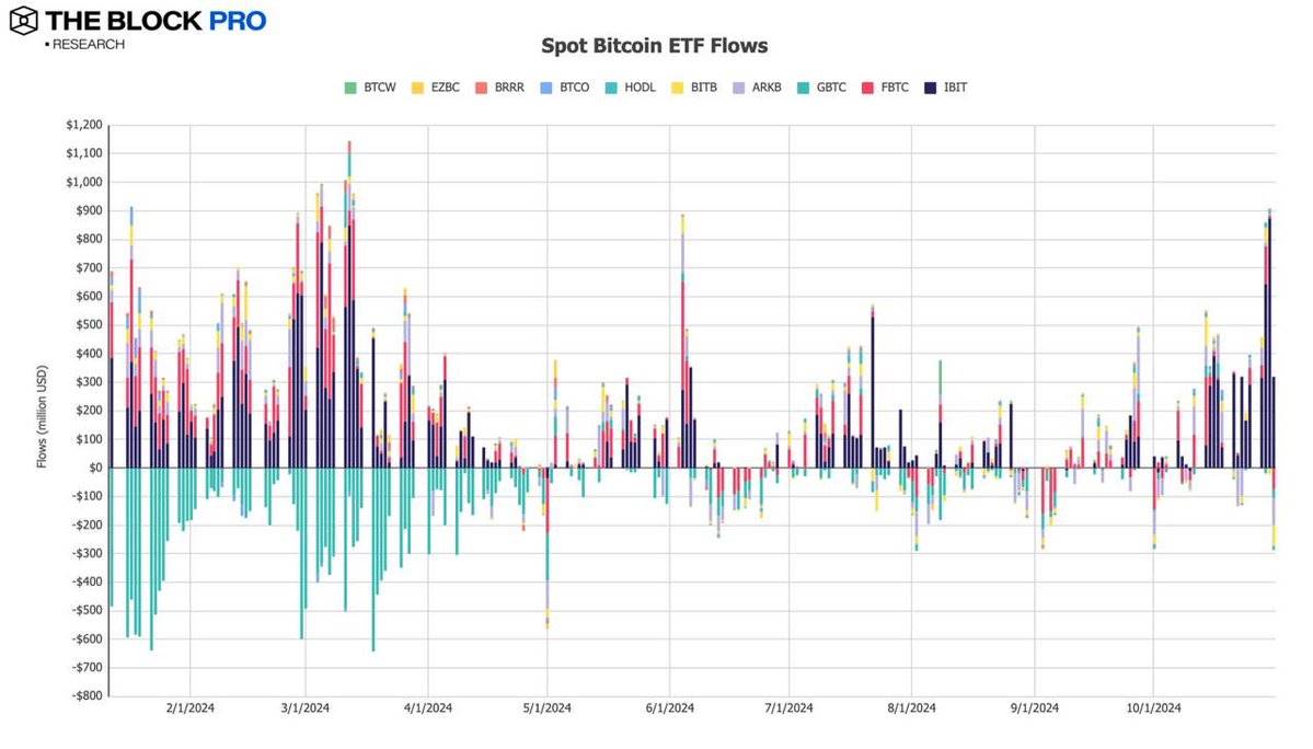 BTC_btc今日最新价格行情美元_btc下载官方