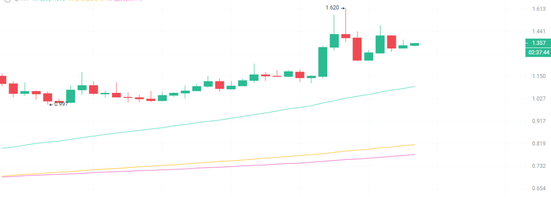 比特币今日价格行情_比特币_比特币最新价格美元