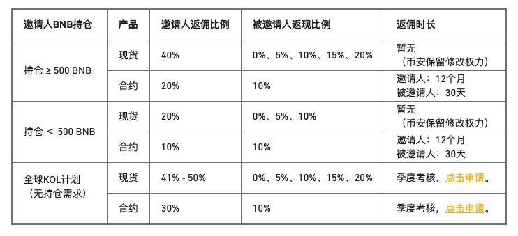 挖矿以太坊_挖以太坊矿场_以太坊挖矿