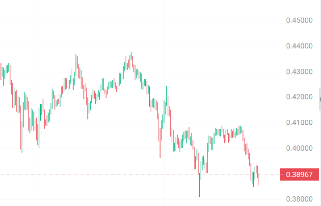 btc今日价格_BTC_btc100交易平台