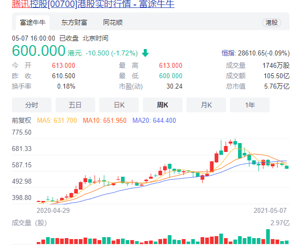 狗狗币在哪个平台能买_狗狗币今日最新_狗狗币