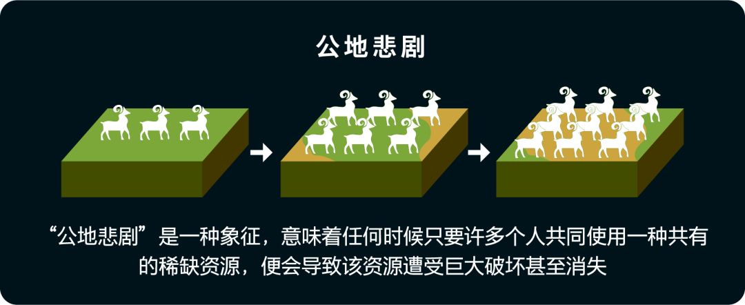 探索IOST公链设计逻辑：超越ETH与EOS的区块链平台解析