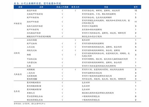 比特币挖矿时间解析：高性能矿机与普通矿机的挖矿效率对比