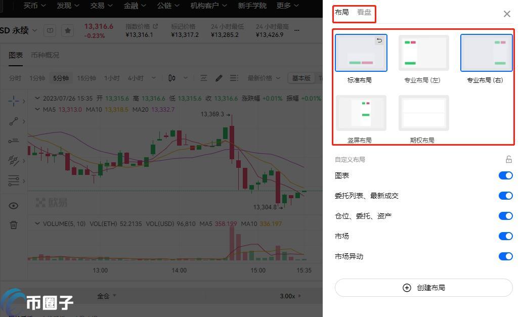 ETHUSDT永续是什么？全面介绍ETHUSDT永续