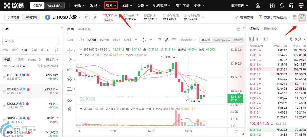 ETHUSDT永续是什么？全面介绍ETHUSDT永续