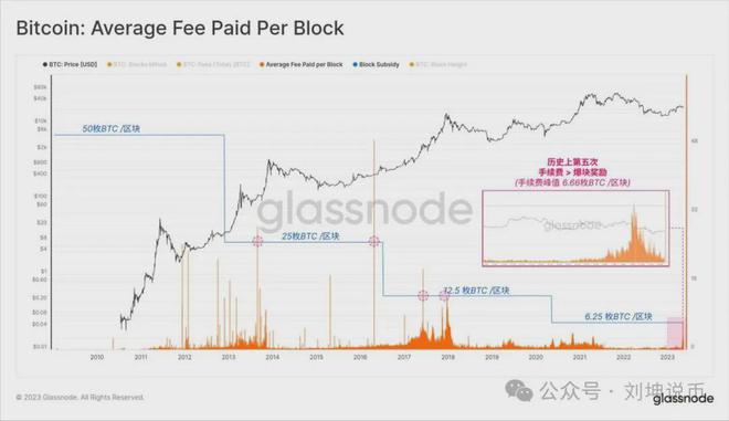 btc100交易平台_BTC_btc白皮书