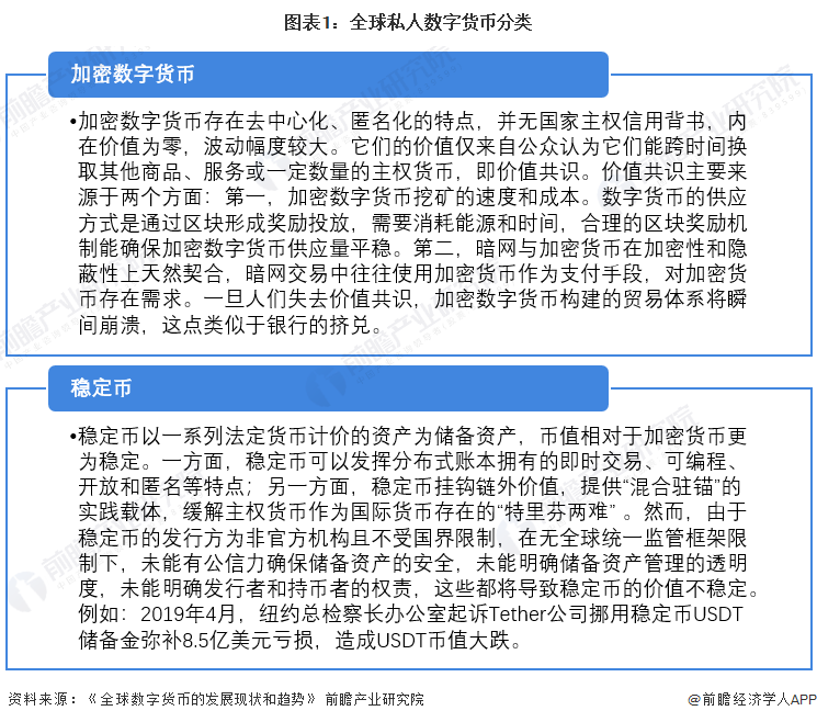 比特币行情剧烈波动：从历史高点到特朗普支持加密货币的影响