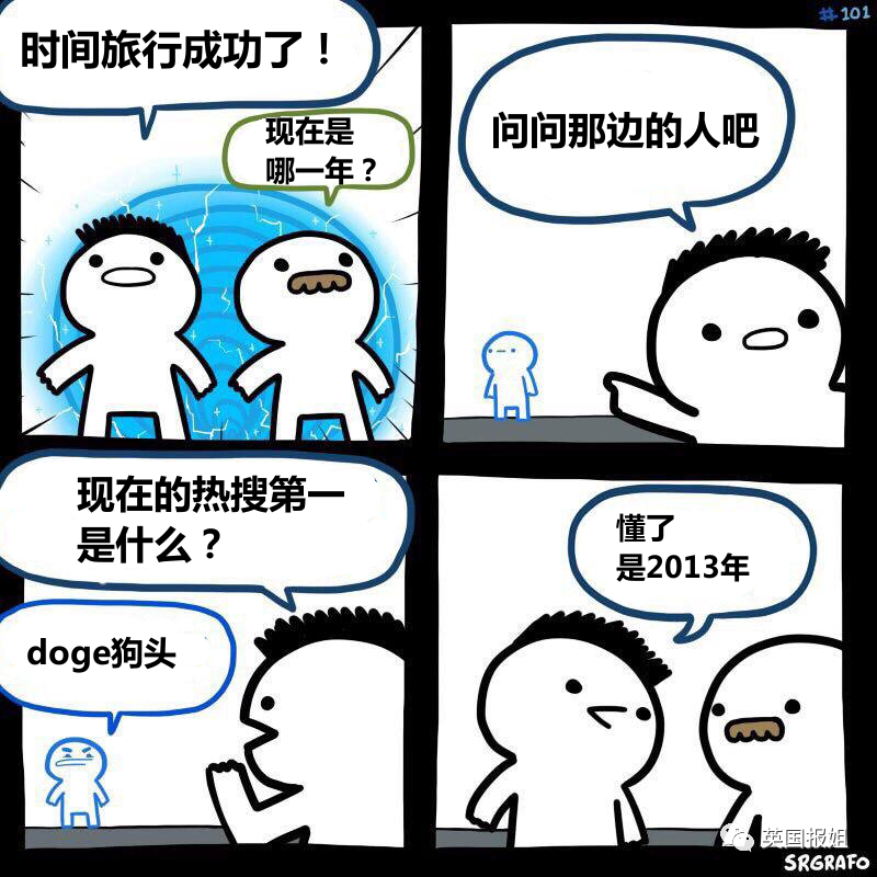 2021年狗狗币爆火：时光旅行者如何解读DOGE登上推特热搜第一