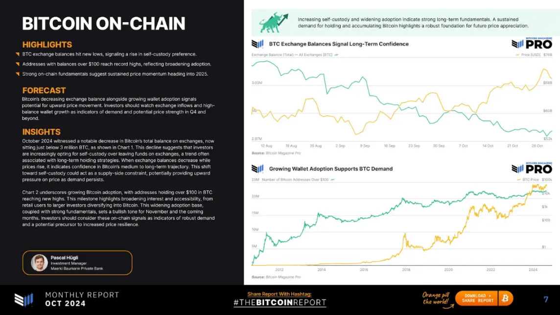 Bitcoin Magazine Pro回顾10月比特币：交易所余额下降、ETF资金流入等关键话题