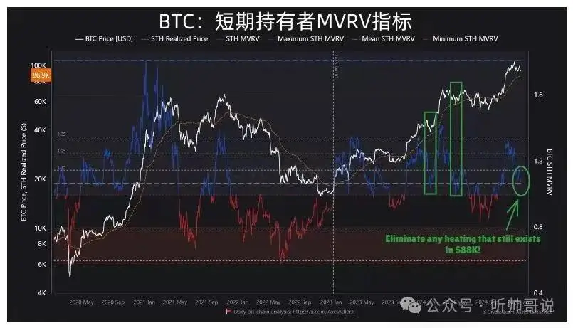 比特币_比特币一个月跌15%_比特币历史价格走势图