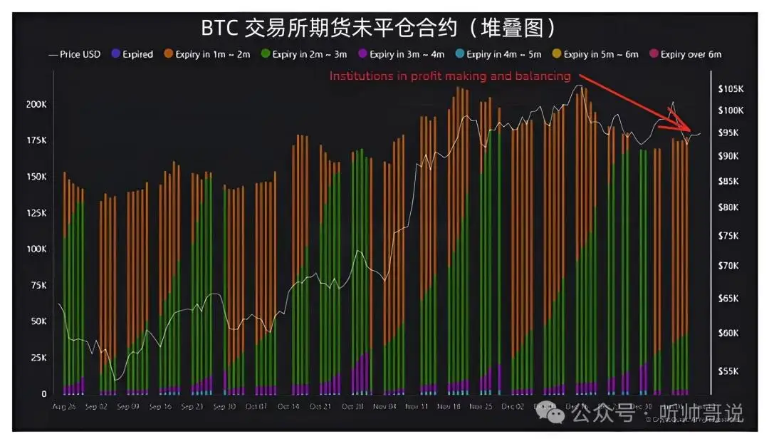 比特币一个月跌15%_比特币历史价格走势图_比特币