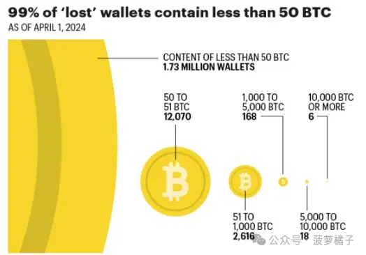 btc/USDT价格今日行情_btc价格_BTC