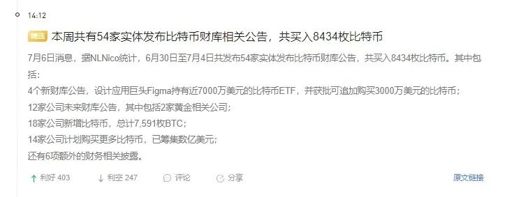 远古巨鲸地址激活事件_比特币行情_币圈震荡态势