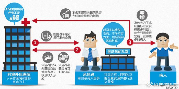 数字货币交易步骤_数字货币交易流程详解_如何进行数字货币交易