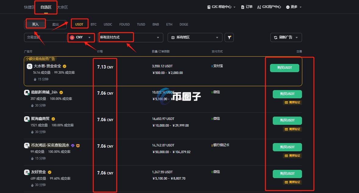普通人在哪里购买以太坊？有这3种方法