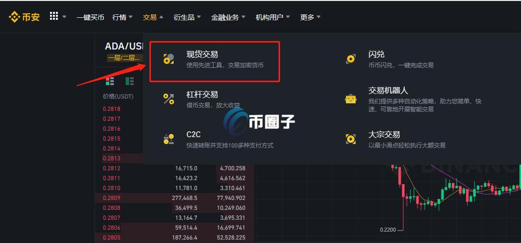普通人在哪里购买以太坊？有这3种方法